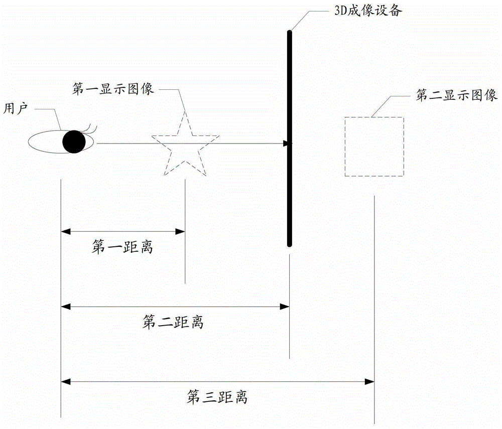 An information processing method and electronic device