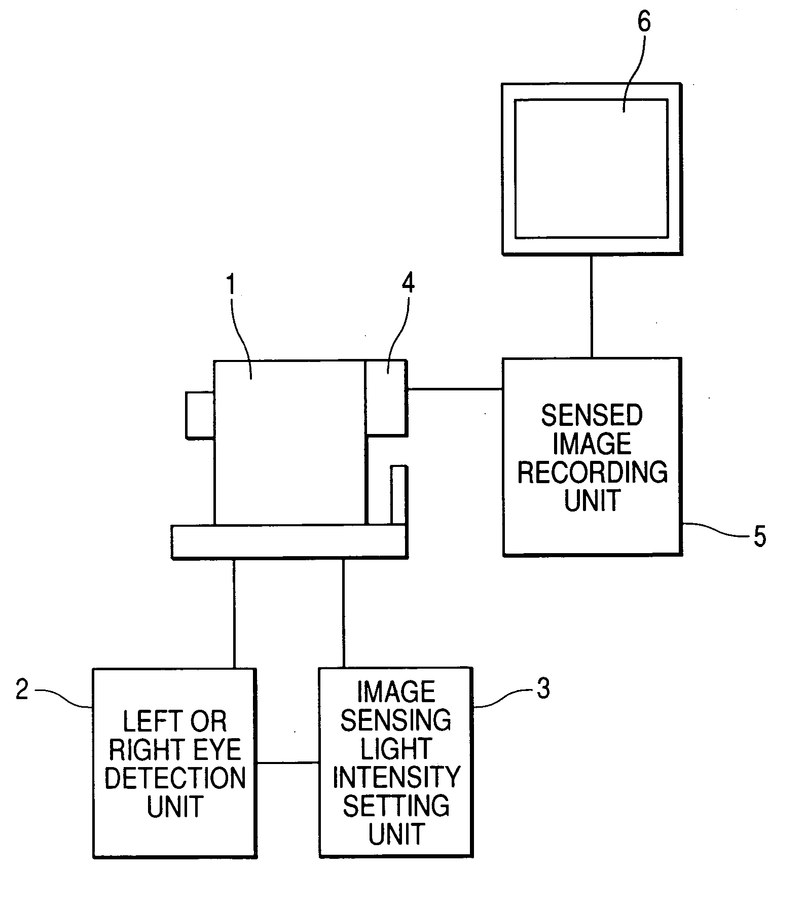 Ophthalmic image sensing apparatus