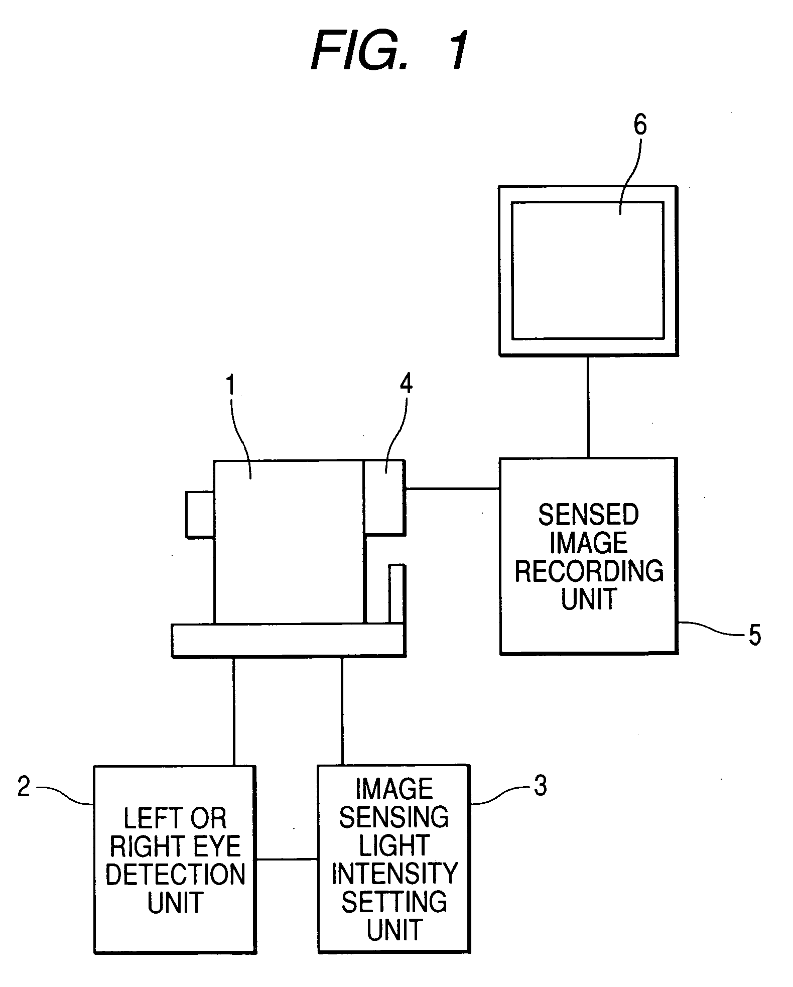 Ophthalmic image sensing apparatus