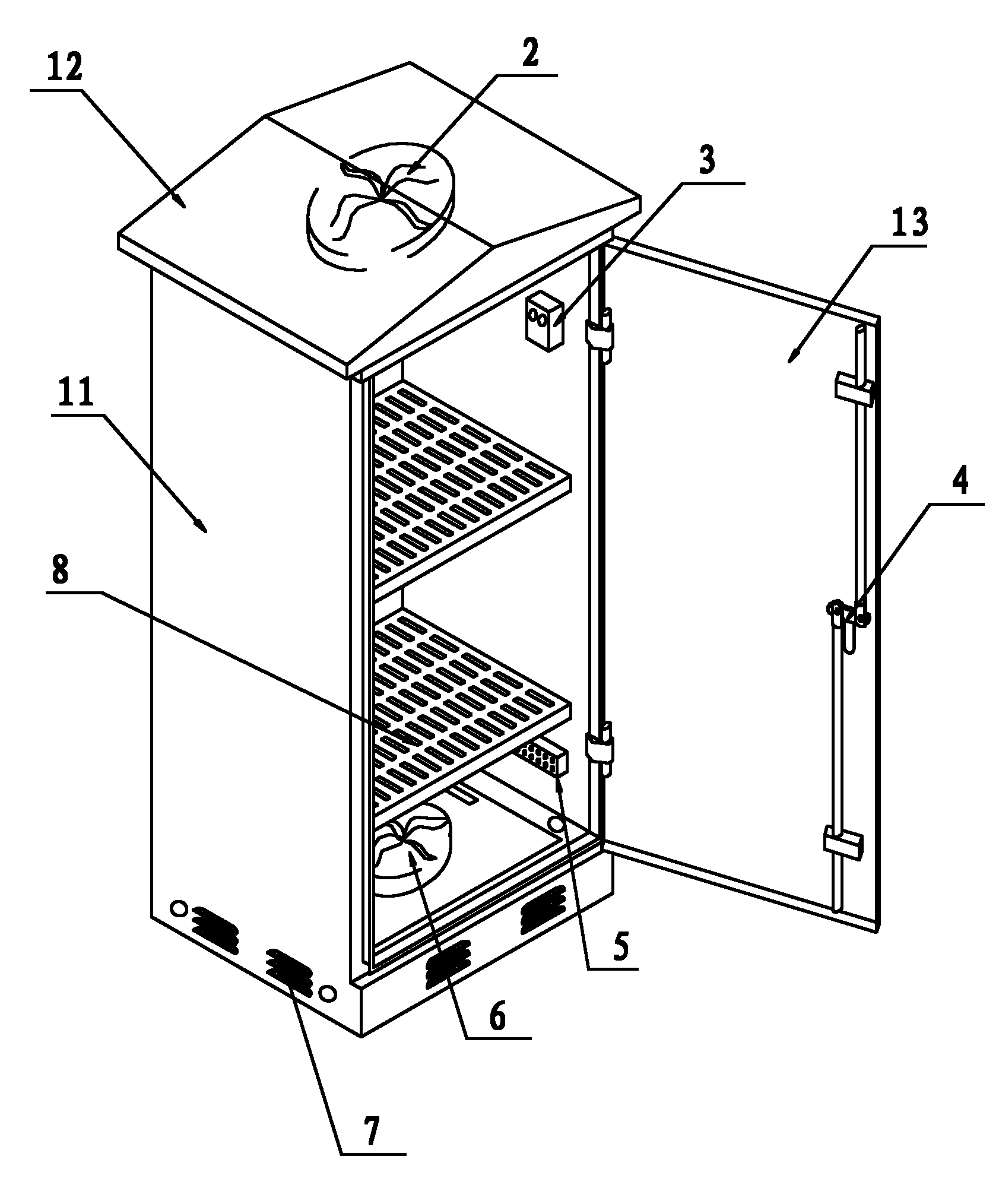 Outdoor battery cupboard