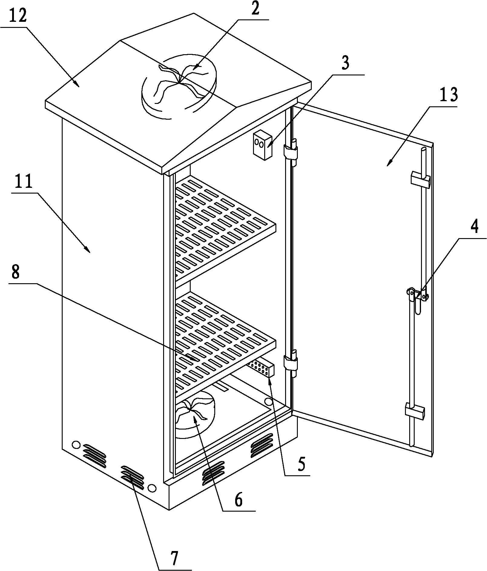 Outdoor battery cupboard