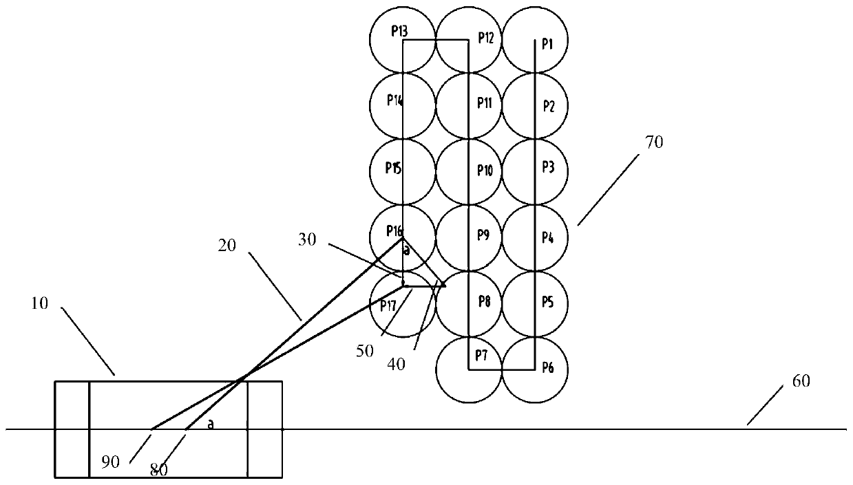 Stacking Method Based on Traverse Movement of Stacker