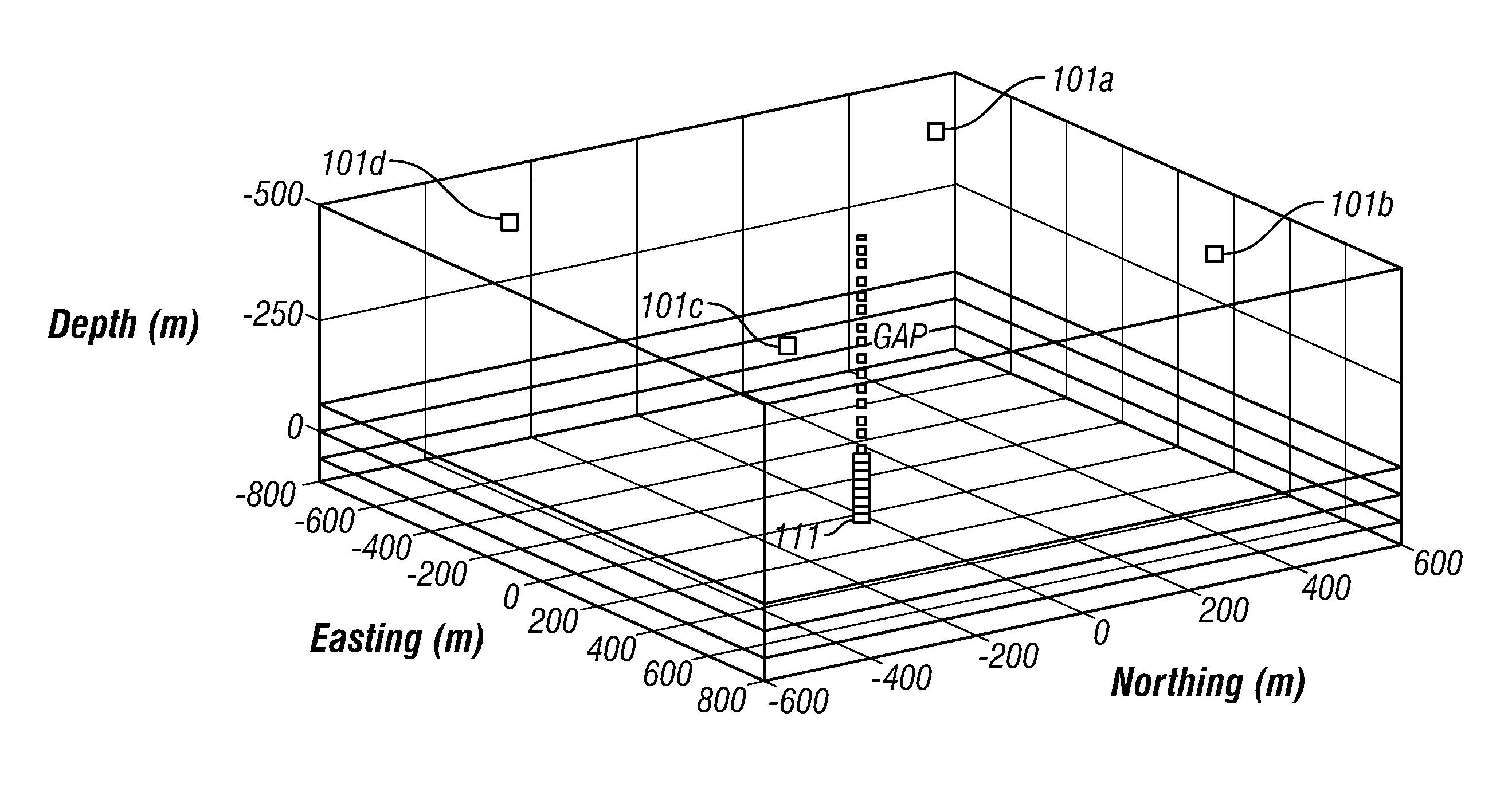 Analysis of uncertainty of hypocenter location using the combination of a VSP and a subsurface array