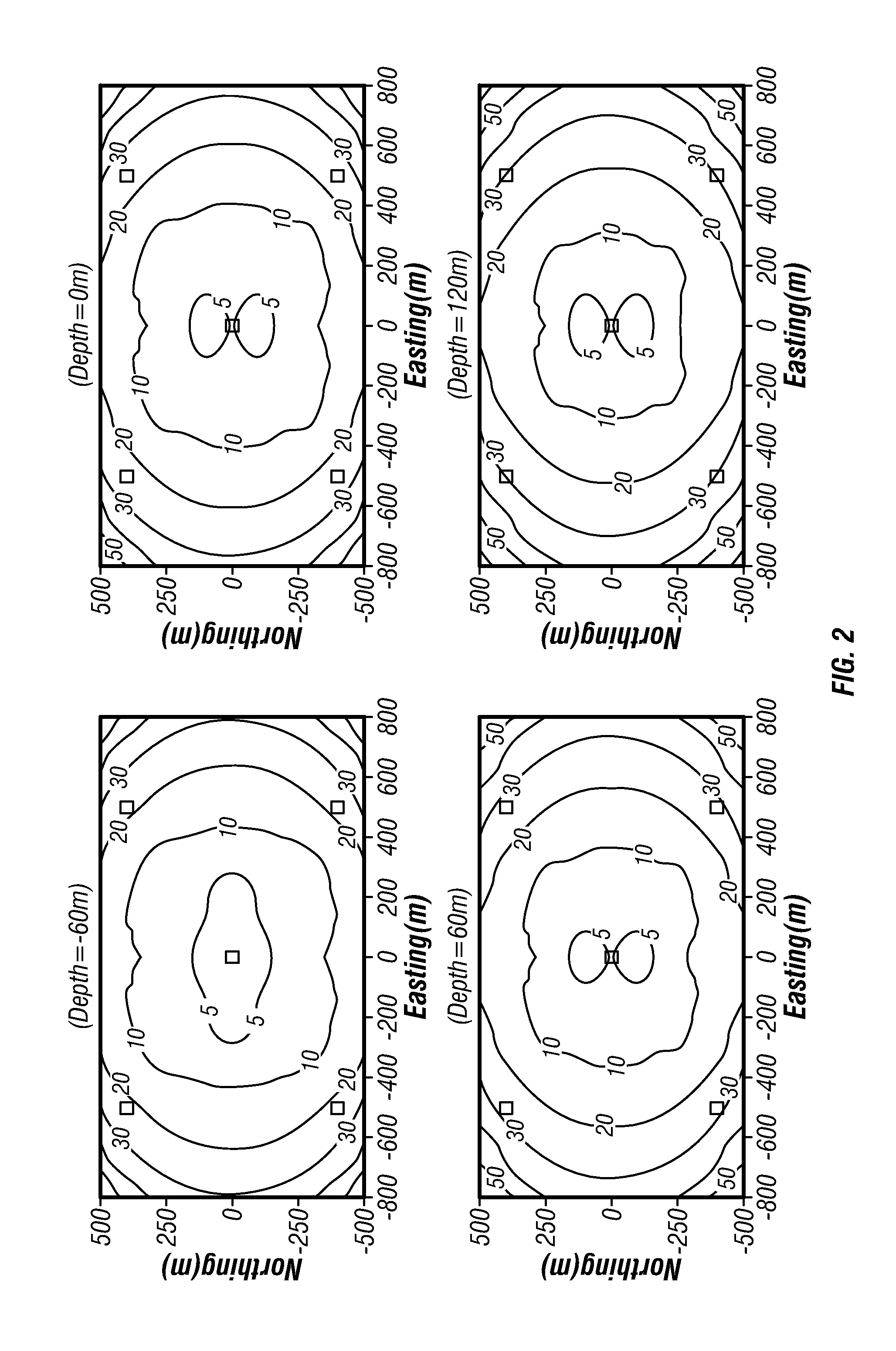 Analysis of uncertainty of hypocenter location using the combination of a VSP and a subsurface array