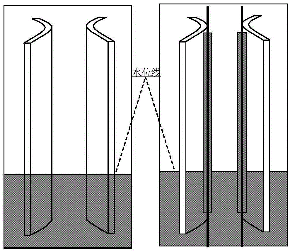 Real-time analysis method for sewage color and flow detection on basis of sewage port video