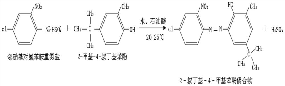 Preparation method of ultraviolet light absorber UV-326