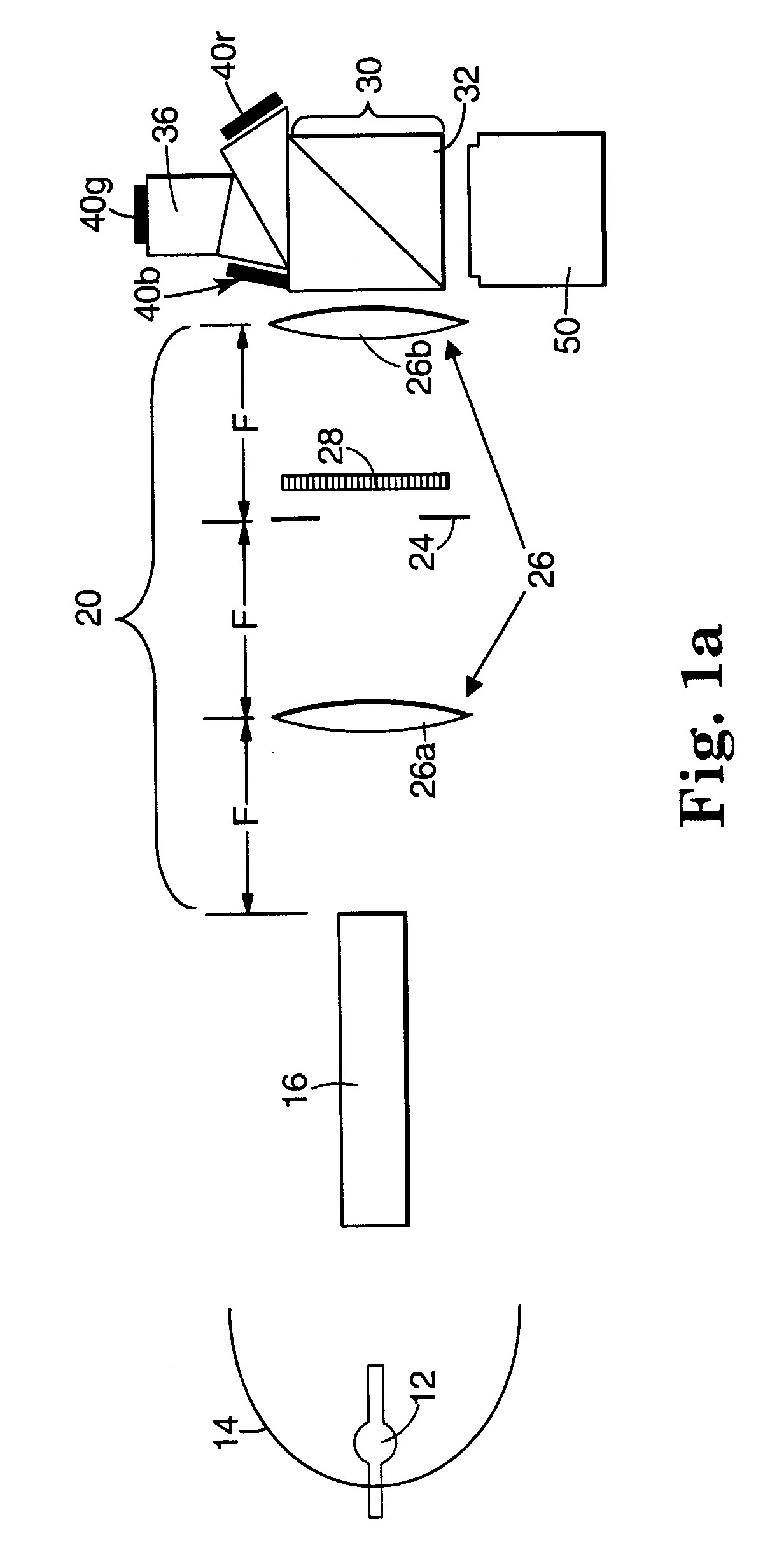 Reflective LCD projection system using wide- angle Cartesian polarizing beam splitter and color separation and recombination prisms