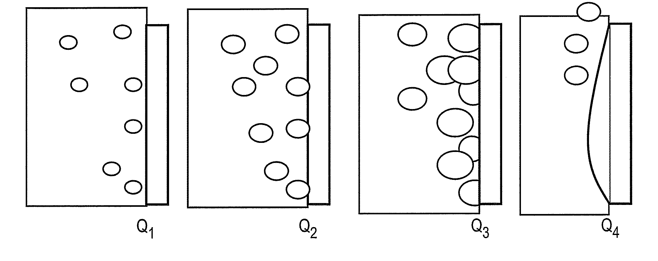 Surface having a nanoporous coating, methods of manufacture thereof and articles comprising the same