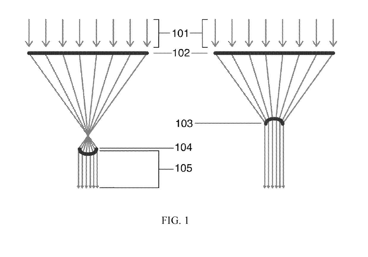 Solar power collection systems and methods thereof