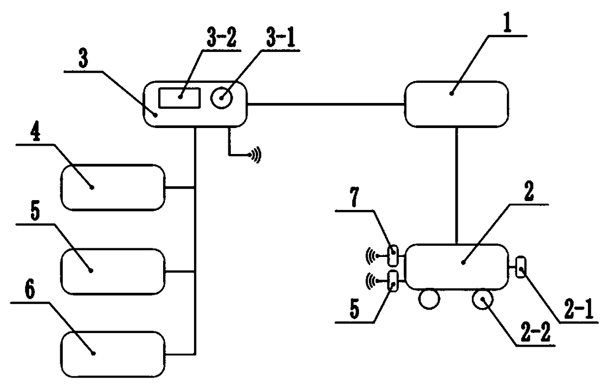 Intrinsically safe type rail transport monitoring system