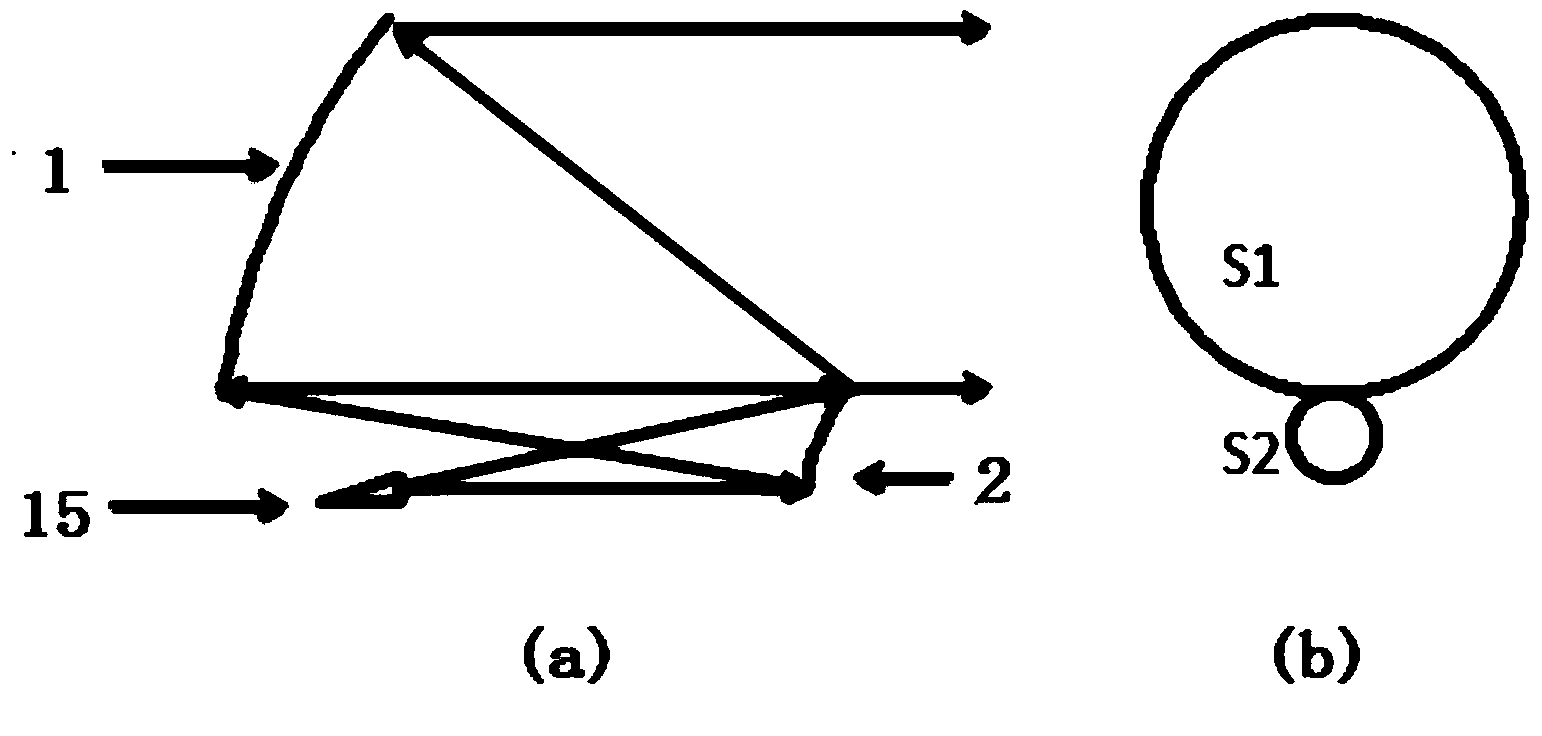 Terahertz beam two-dimensional mechanical scanning antenna feed system