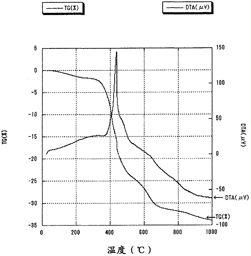 Moisture-proof film for electronic devices