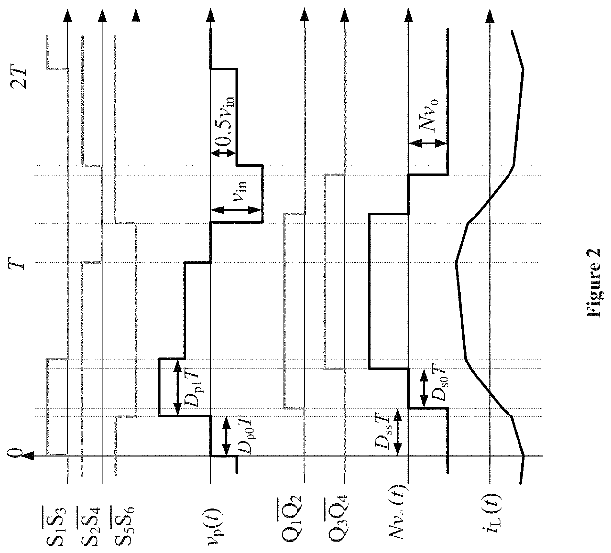 Diode clamp mixed three-level dual active full-bridge converter and control method thereof