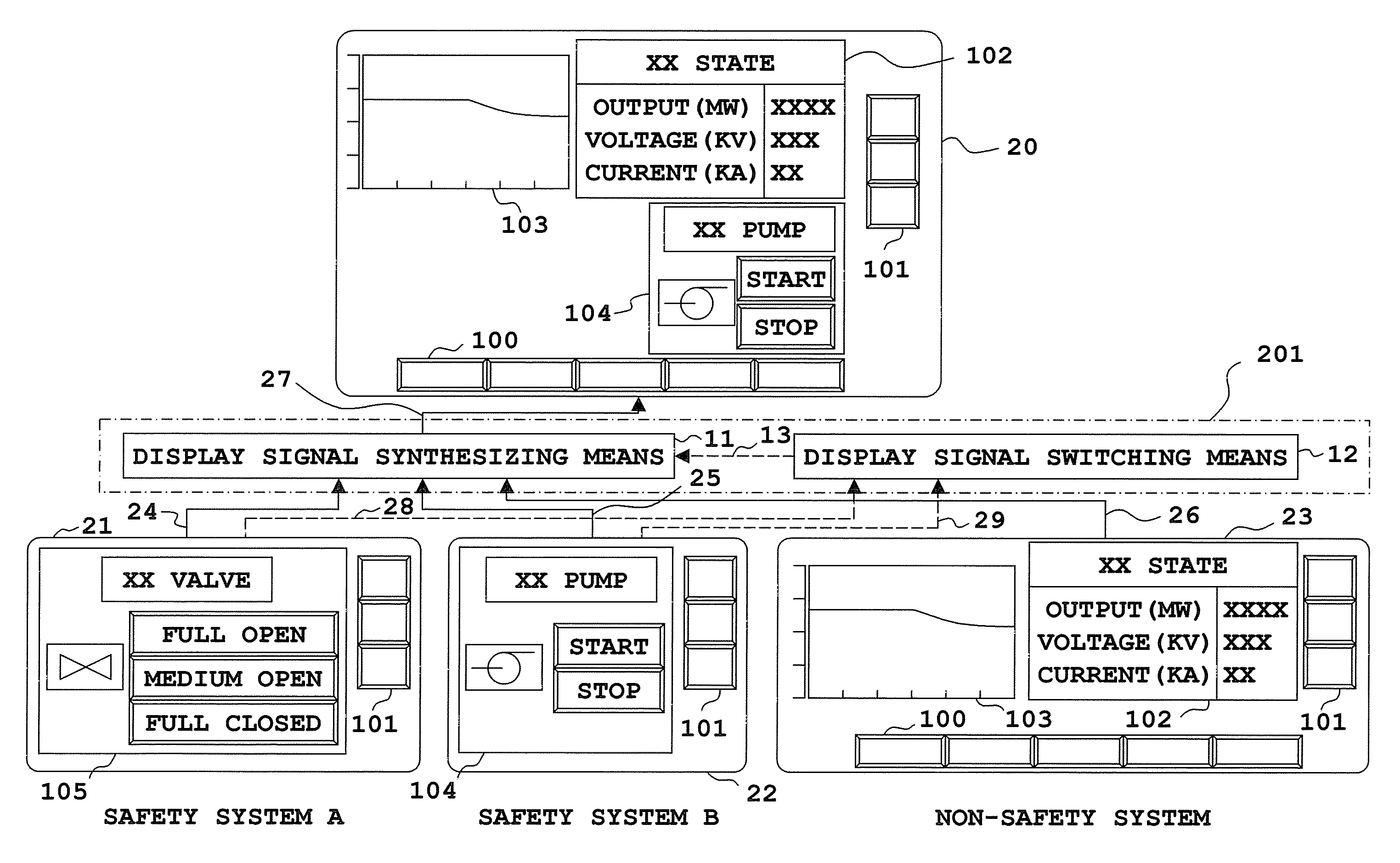 Monitoring and operation image integrating system of plants and monitoring and operation image integrating method