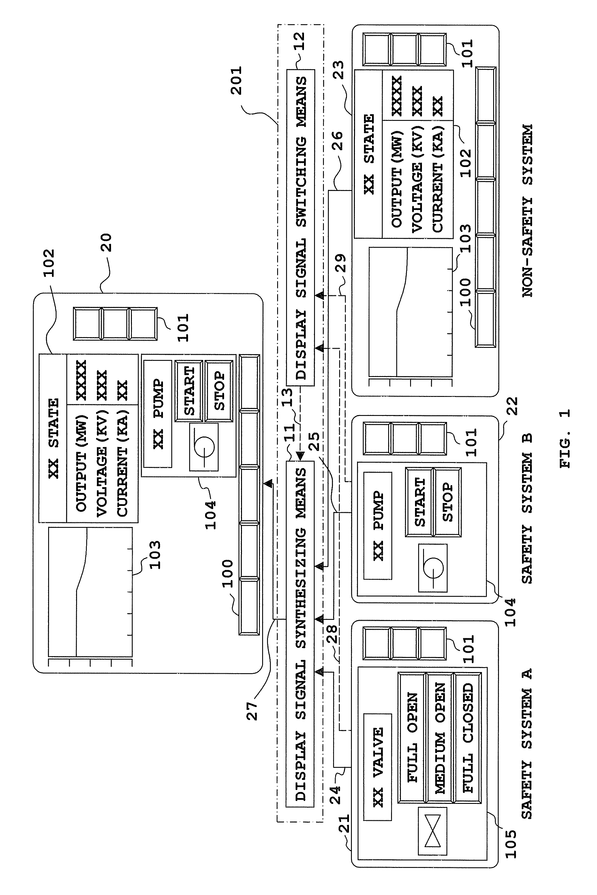 Monitoring and operation image integrating system of plants and monitoring and operation image integrating method