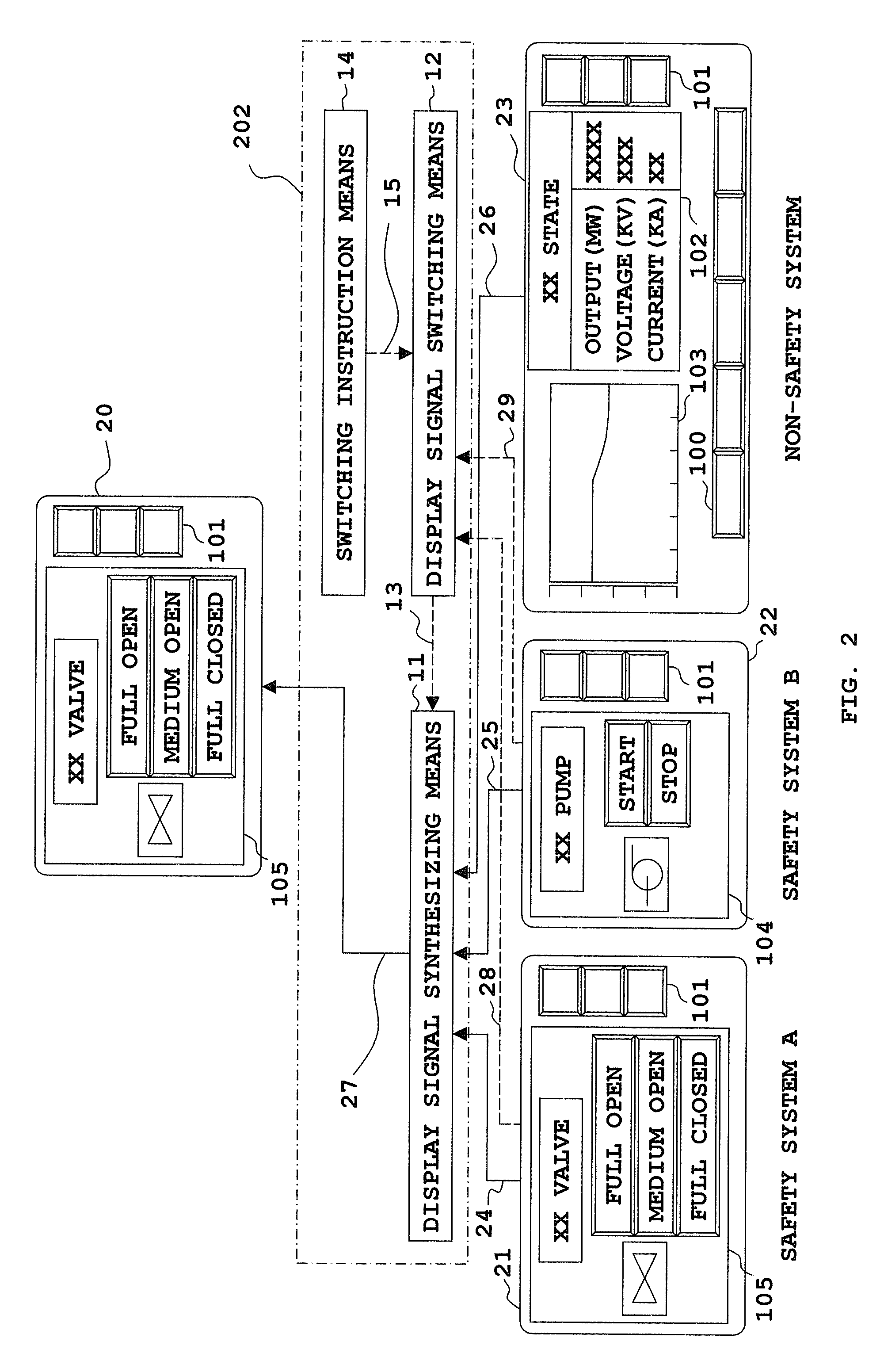 Monitoring and operation image integrating system of plants and monitoring and operation image integrating method