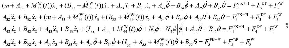 An Efficient Method for Evaluating Unsteady Motion of Damaged Ships