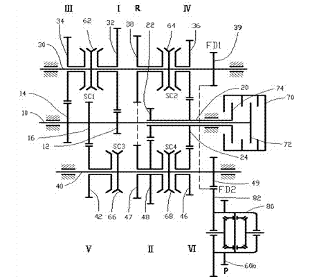 Double-clutch automatic gearbox transmission device