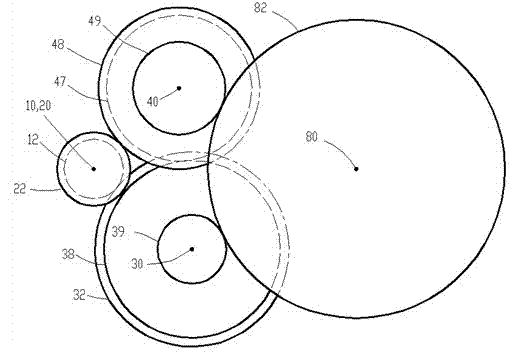 Double-clutch automatic gearbox transmission device