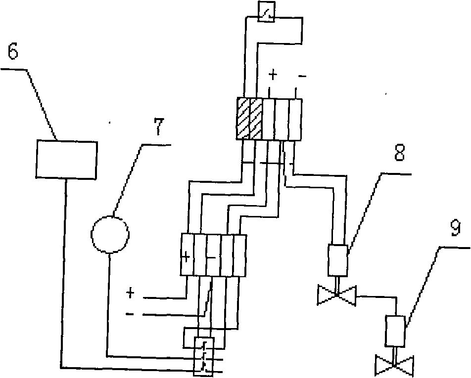 Control device for oxygenation intermittent coal gas preparation