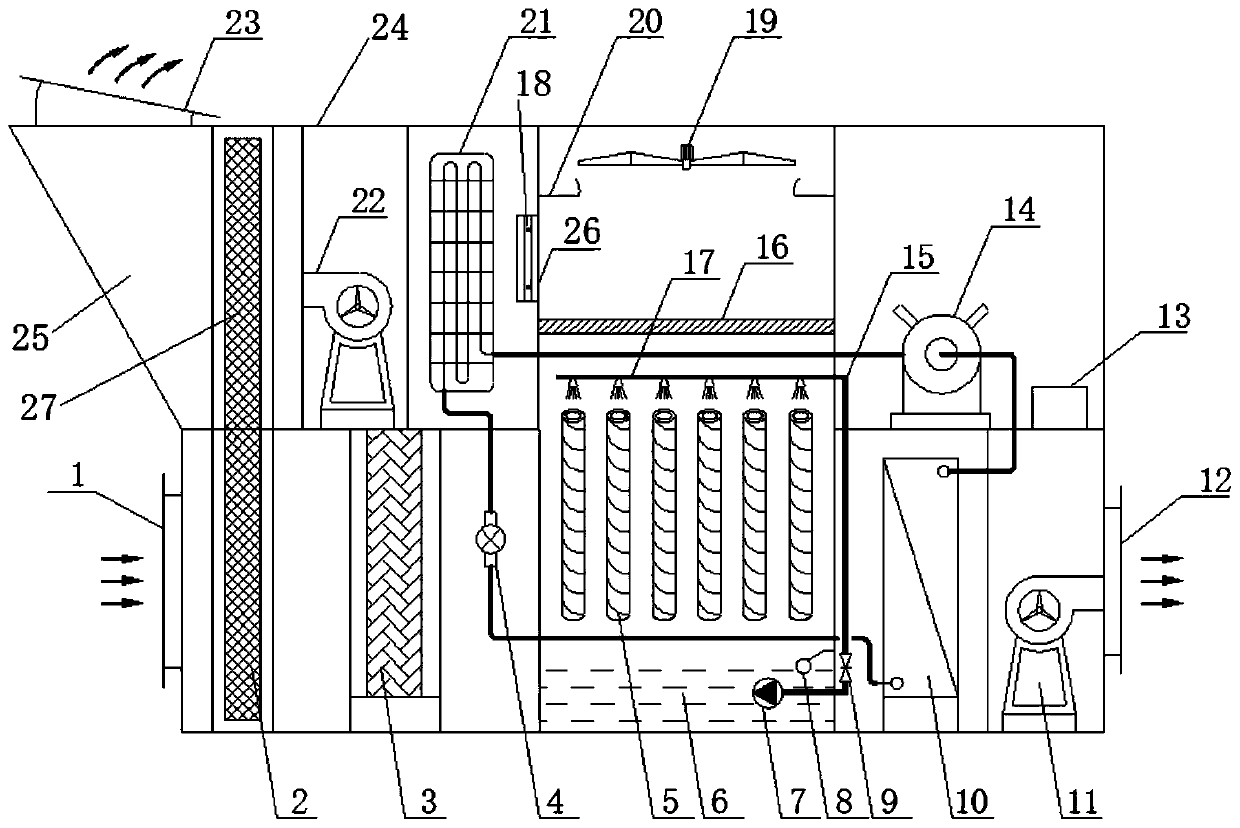 Evaporative cooling air conditioning unit with catkin filtering function