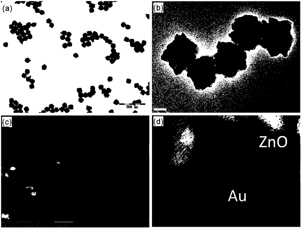 A gold@zinc oxide core-shell heterojunction thin film and its preparation method and application