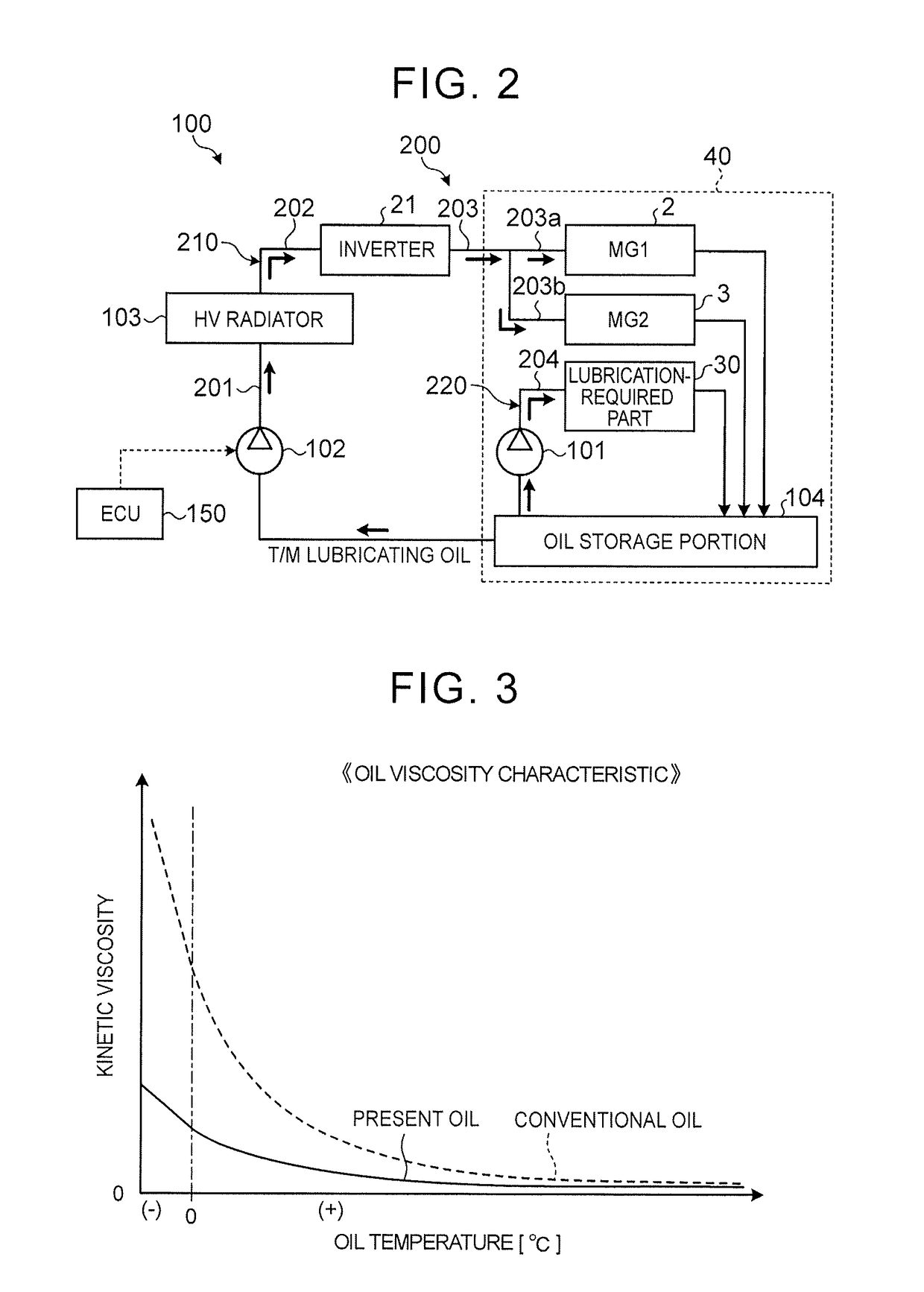 Vehicular cooling system