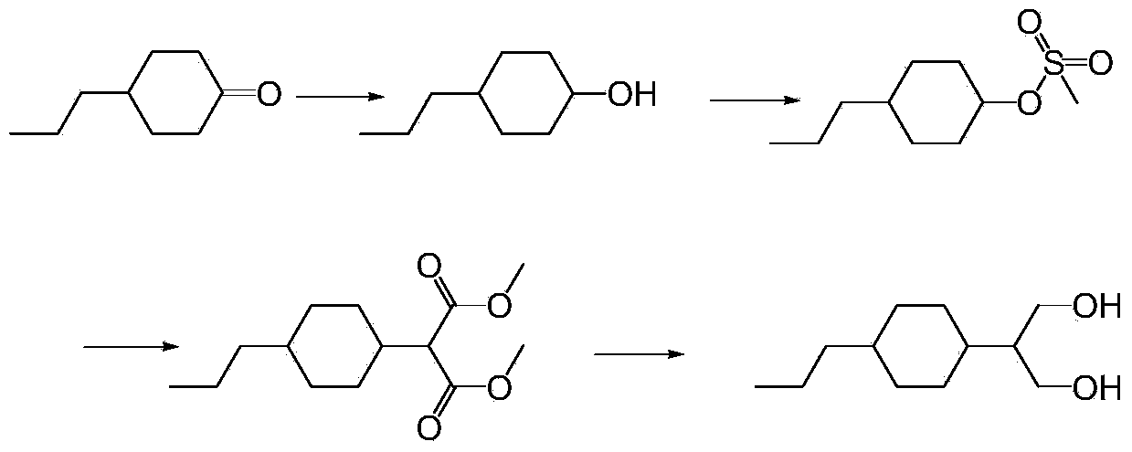 Preparation method of 1,3-propanediol derivatives and intermediates