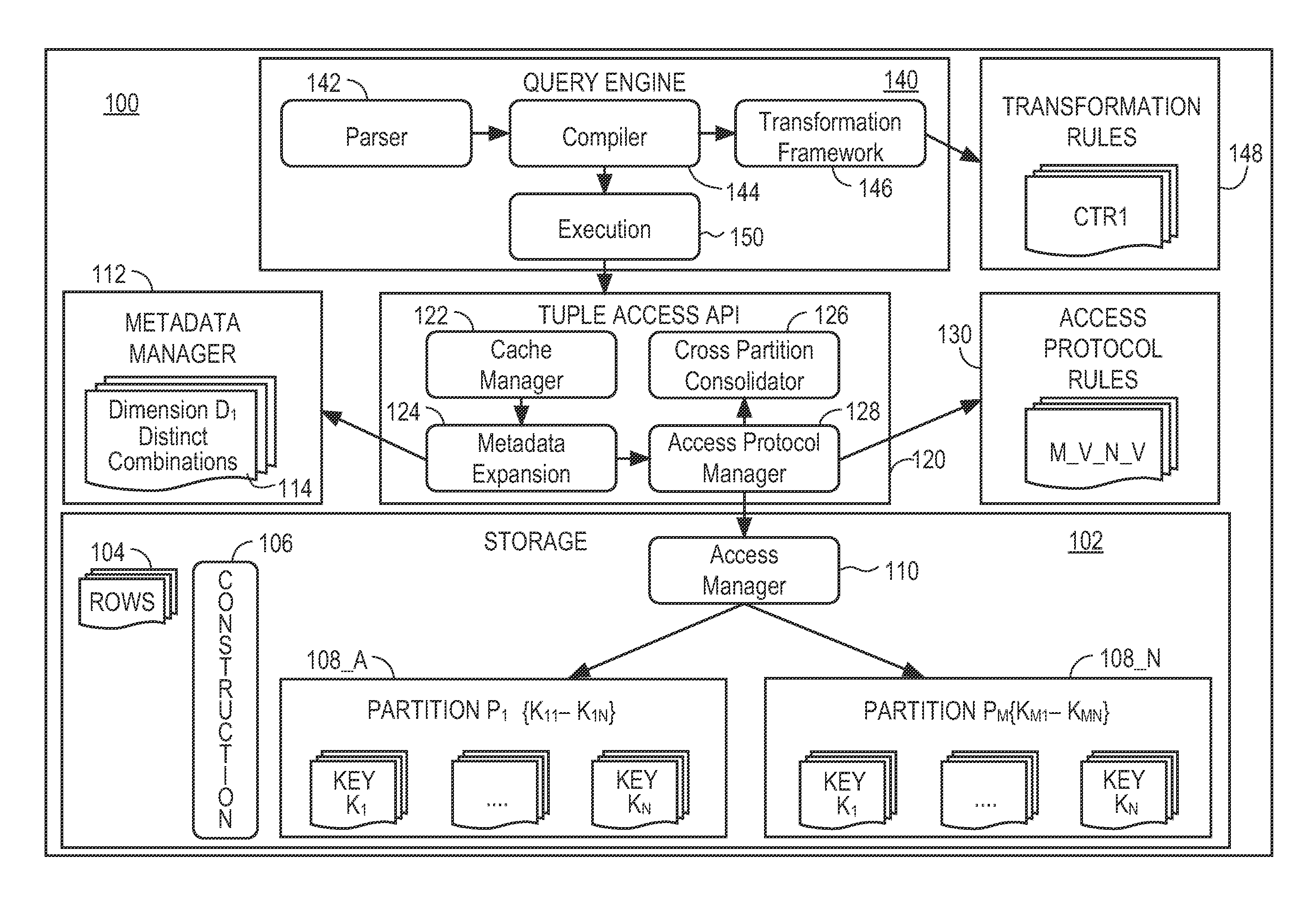 Apparatus and method for accessing materialized and non-materialized values in a shared nothing system