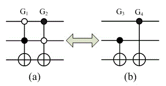 Reversible gate movement method used for reversible circuit optimization