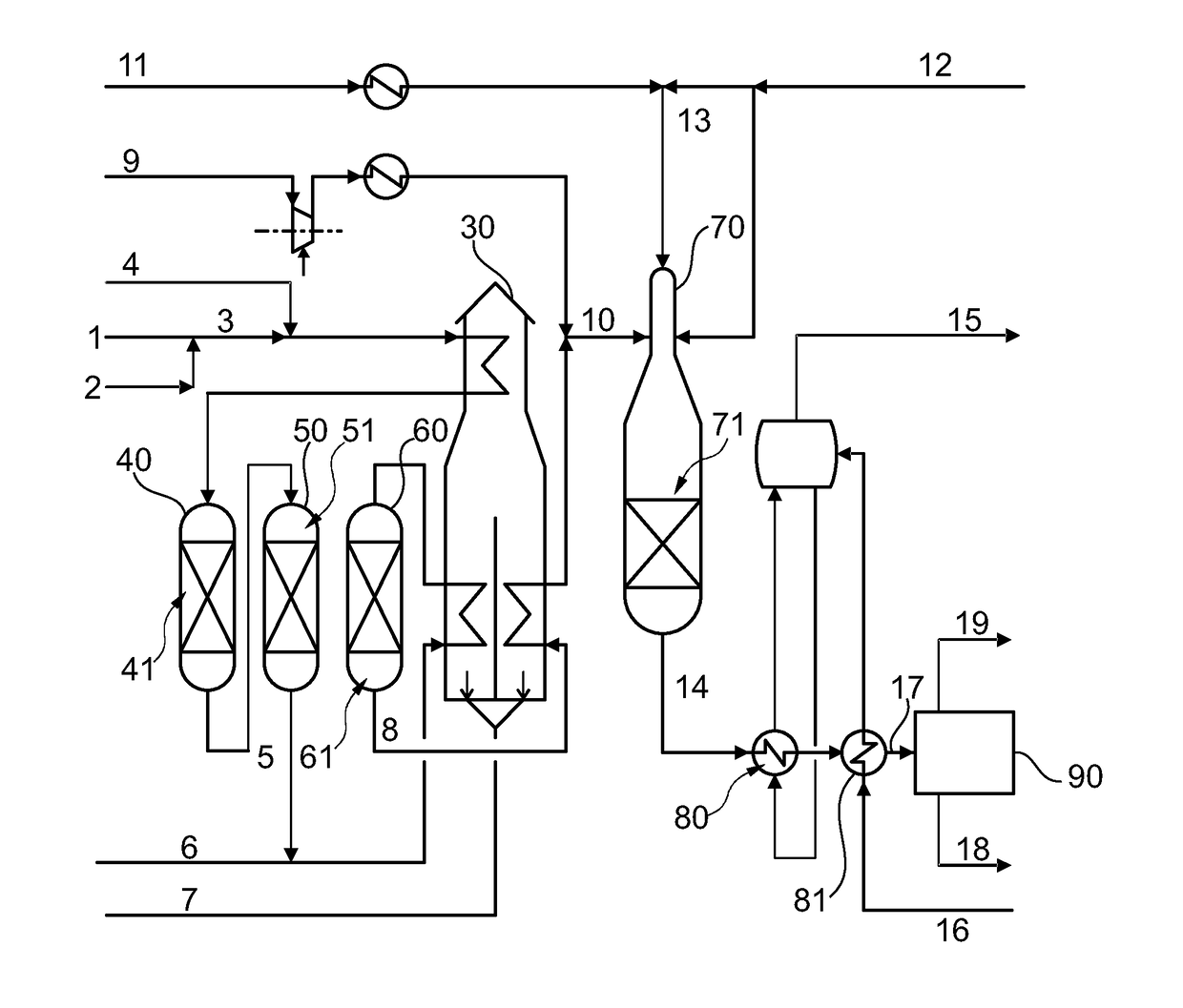 Process for producing hydrocarbons