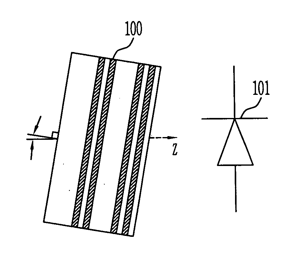 Collimating detection apparatus and optical module packaging apparatus using the same