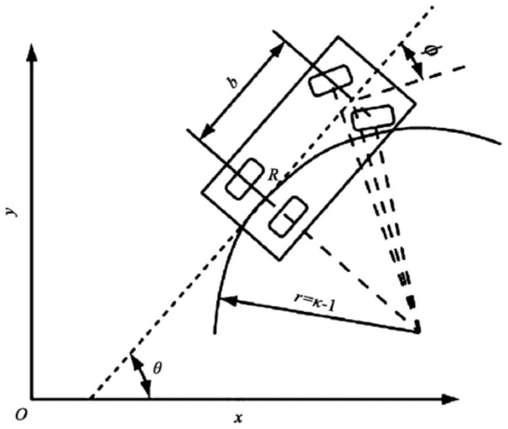 Unmanned vehicle path planning algorithm based on improved RRT algorithm