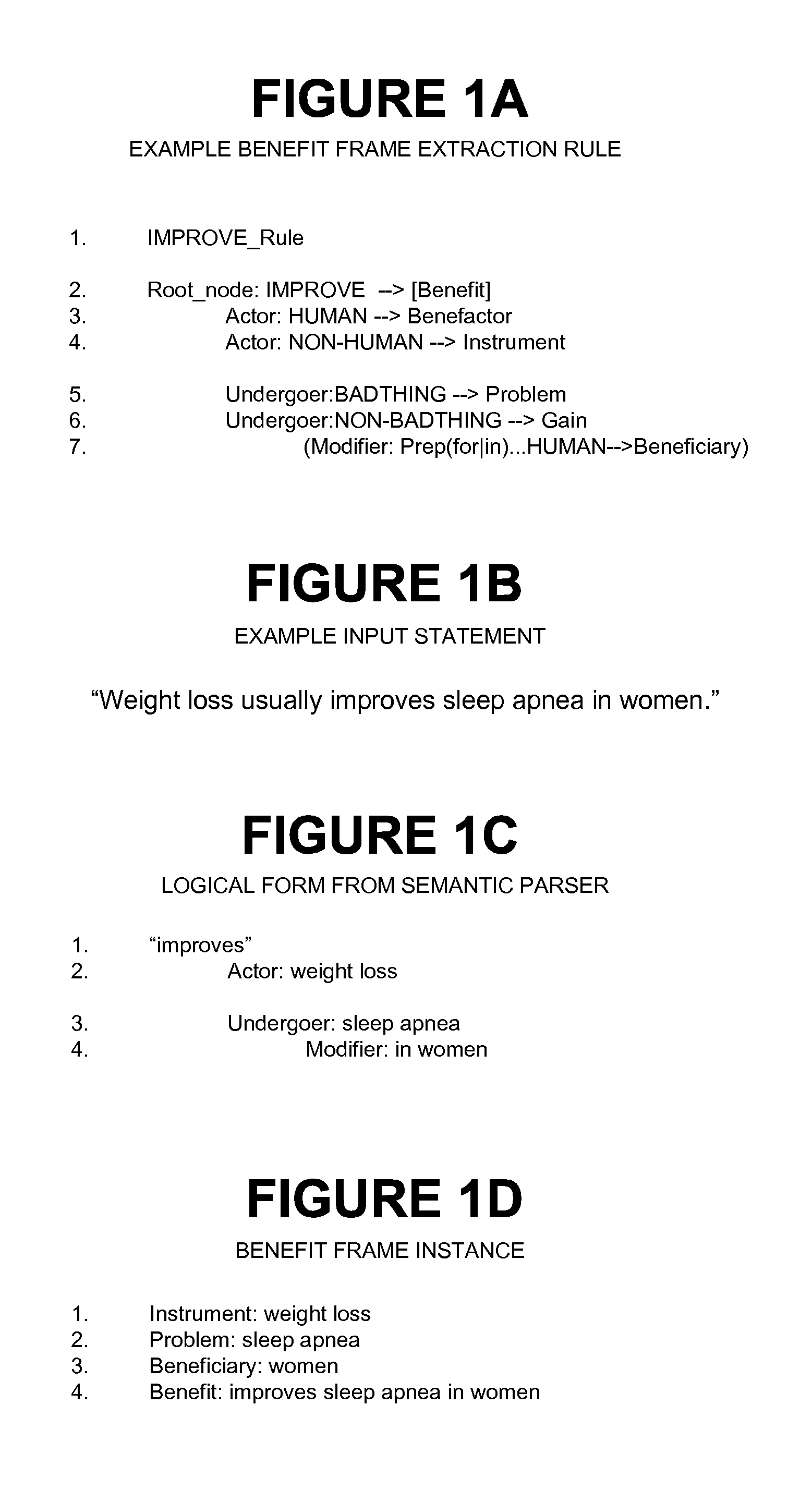 Method and apparatus for frame-based search