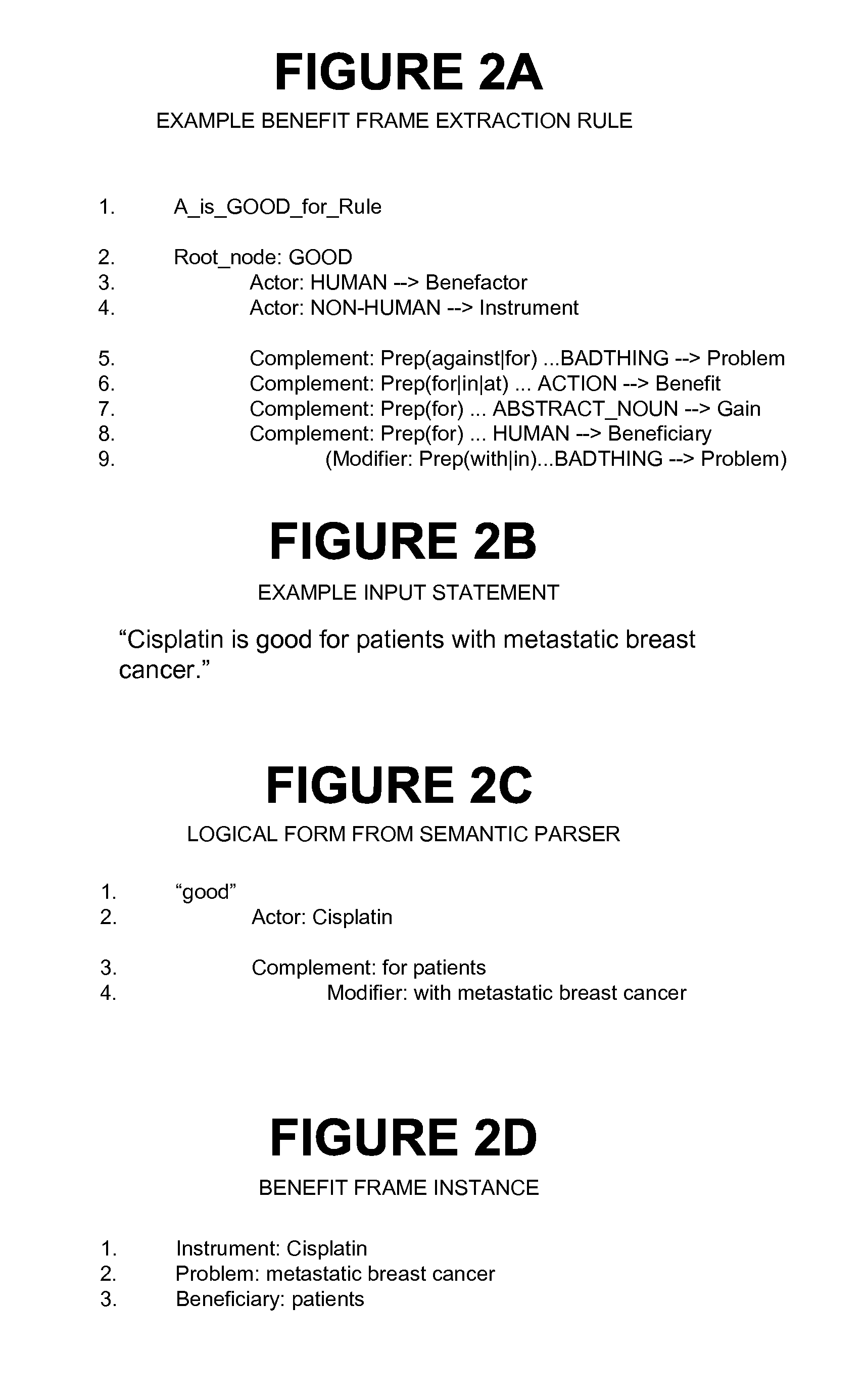 Method and apparatus for frame-based search