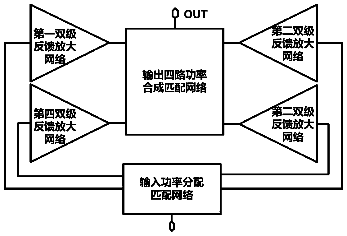 High-gain high-power voltage transformation and combination power amplifier