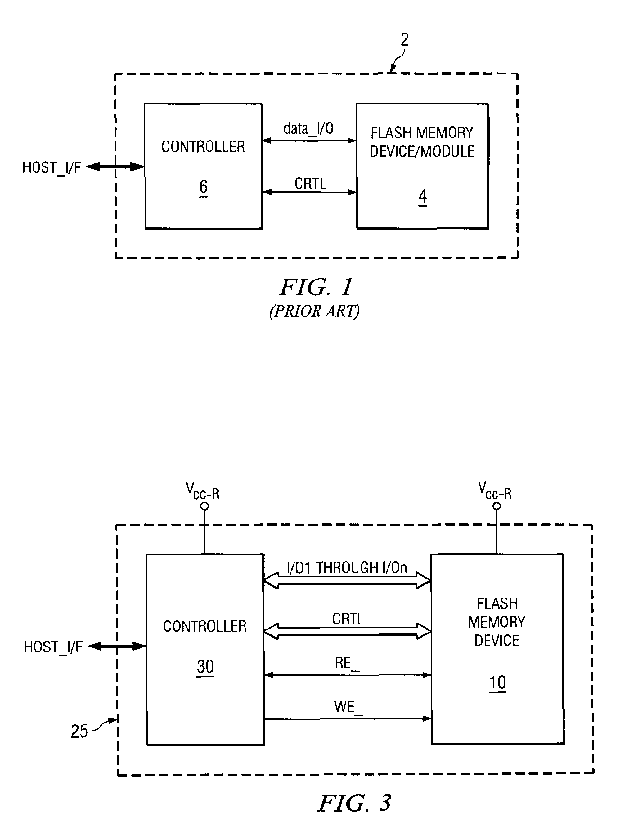 Method of high-performance flash memory data transfer