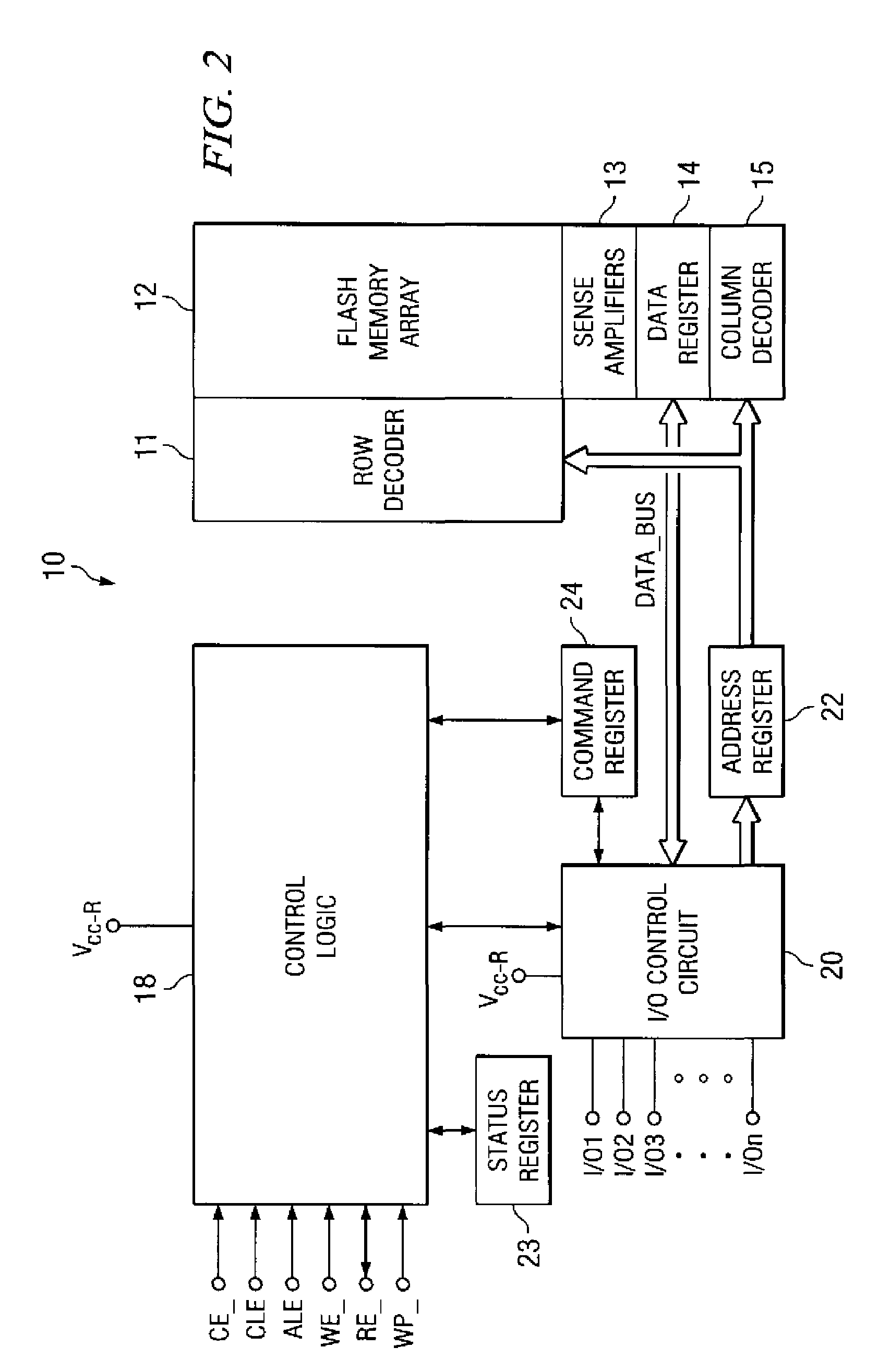 Method of high-performance flash memory data transfer