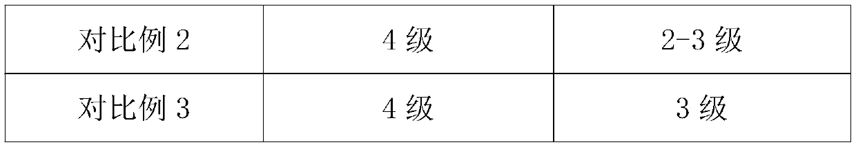 A method for improving the ribbon structure of flexspline raw material