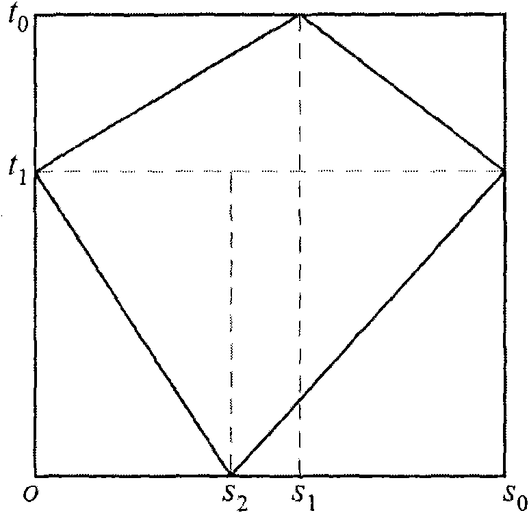 Generating method of finite element mesh in thin-wall curved surface structure