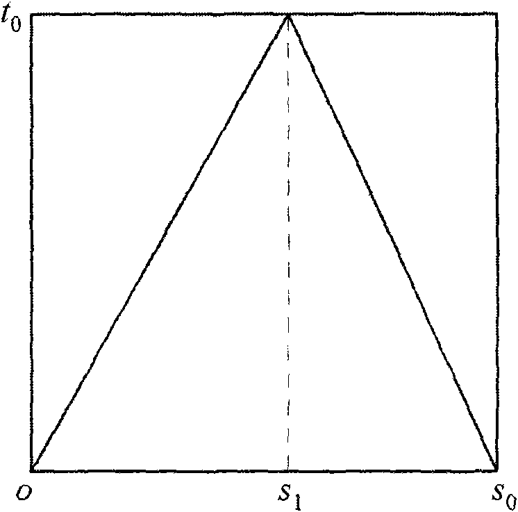 Generating method of finite element mesh in thin-wall curved surface structure