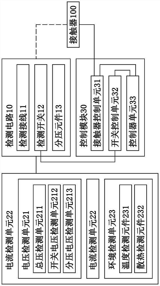 Contactor failure detection method and contactor failure detection system