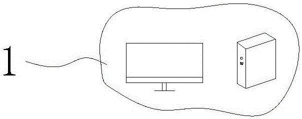 Station fingerprint ticket checking system