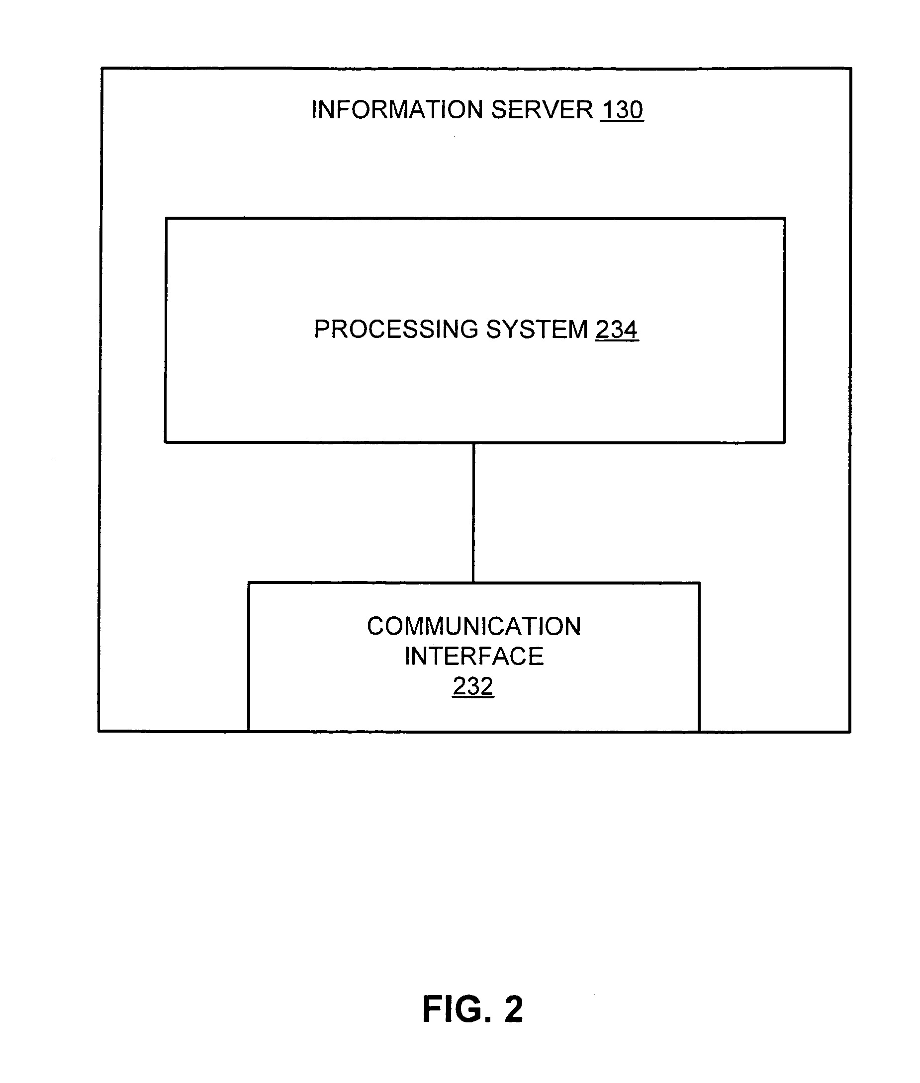 Caller identification employing a digital content set