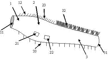 Low-noise efficient wind power blade