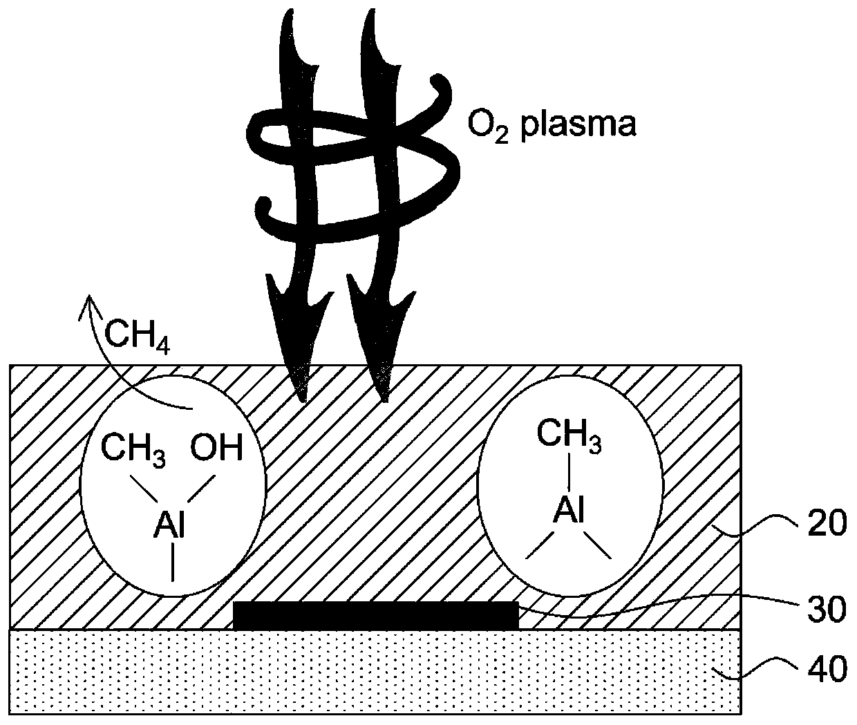 Organic metal halide perovskite solar cell composite packaging thin film and preparation method thereof