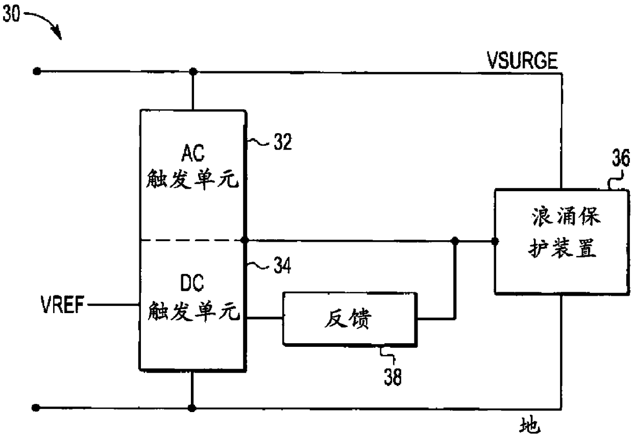 Surge protection circuit having feedback control function