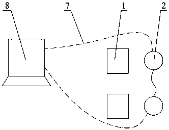 Environment monitoring and warning device under high-voltage line