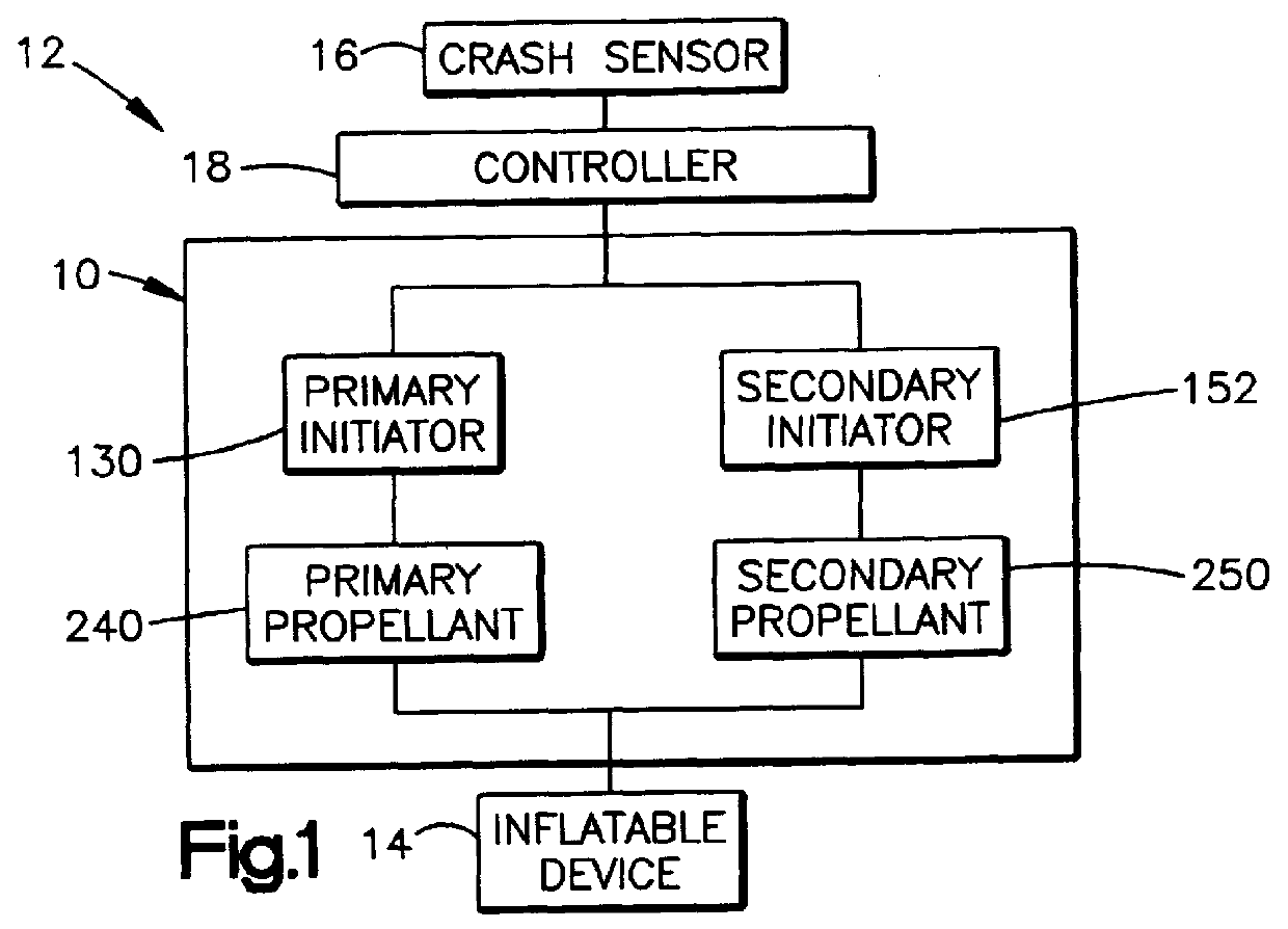 Air bag inflator with heat sink and retainer