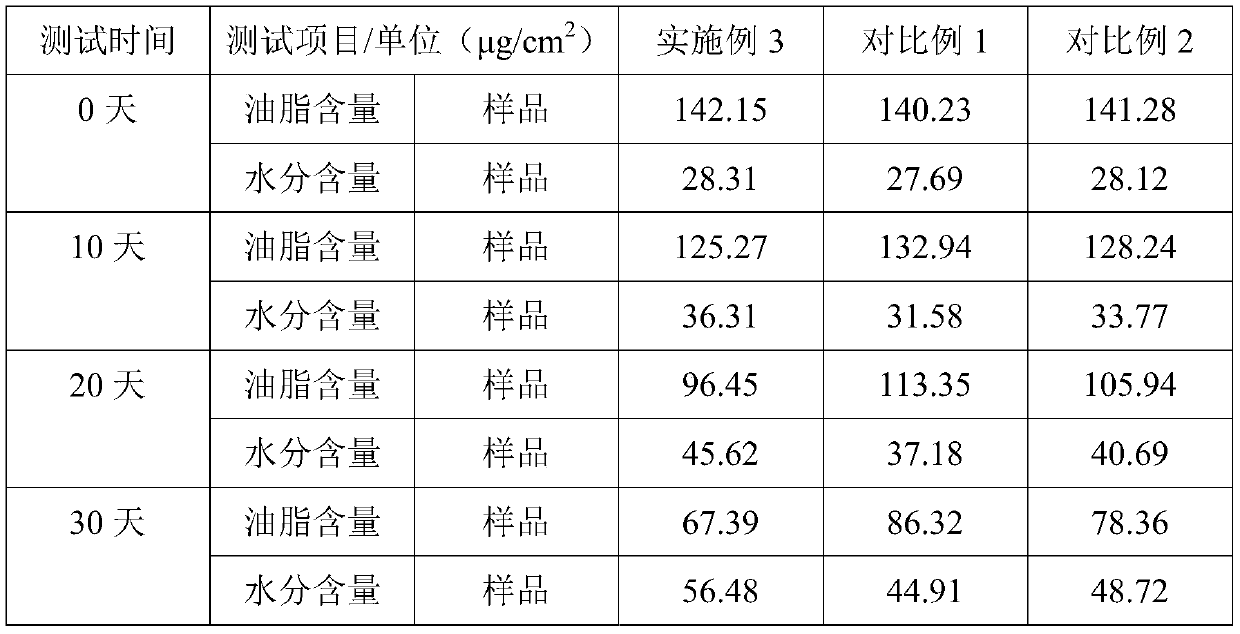 Probiotic beverage with antioxidant activity and preparation method thereof